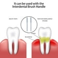 thumbnail image 3 of Brosse Interdentaire Cure-Dents Doux Fil Dentaire Brosse Interdentaire Entrejambe, 3 of 5