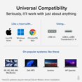 thumbnail image 4 of Adaptador USB a DisplayPort UGA-DP-S enchufable para Mac/Windows, 4 of 7