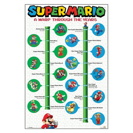 Super Mario - A Warp Through