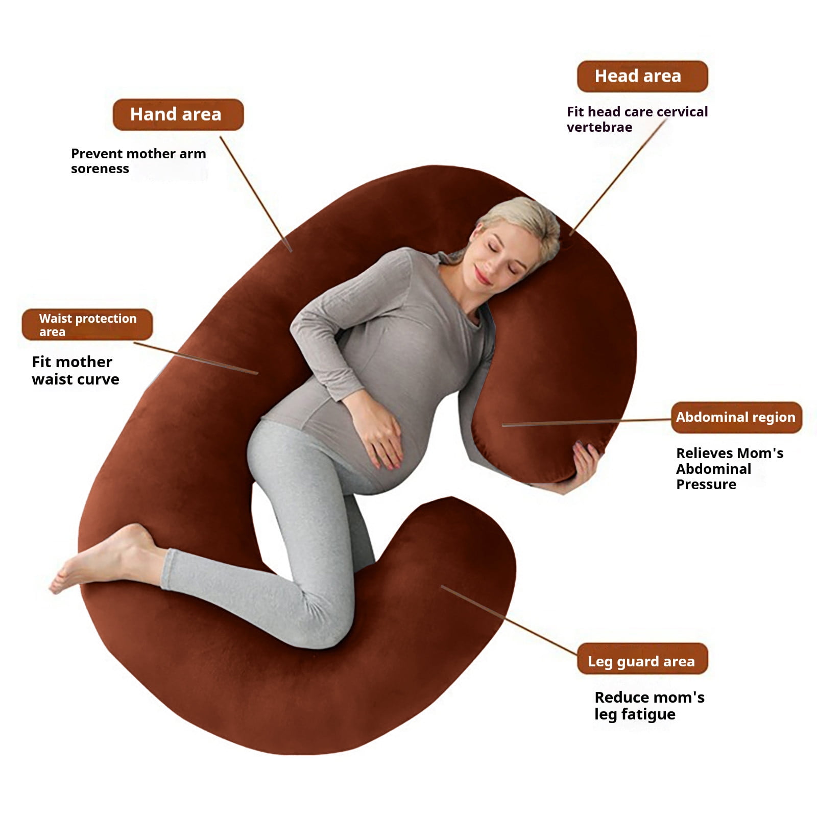 VBODN Pillows for Bed King,C-shaped Maternity Pillow Pillow Cover Washable Removable Maternity Pillow Cover