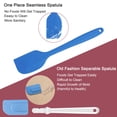 thumbnail image 4 of 4uds Silicona Espátula Anti-Calor Sin-Rayones Cocina Torneros Anti-adherente Espátula para Cocinar Raspar Azul, 4 of 7
