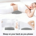thumbnail image 6 of OAVQHLG3B Soft Small Lumbar Support Pillow for Sleeping, Memory Foam Back Lumbar Support Cushion for Lower Back Bed Waist Sleep Support Pillow for Side, Back Sleepers, 6 of 7