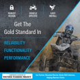 thumbnail image 3 of Filtros de combustible HFP para Can-Am Defender UTV 2016-2024, paquete de 3, 3 of 5