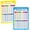 Multiplication and Division, variant on Laminated Educational Math Posters, Multiplication and Division Math Learning Tools Educational Table Chart Posters for Kids, Elementary Middle School Classroom (2 pieces)