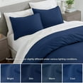 thumbnail image 5 of Bare Home Pillow Sham Set - Premium 1800 Collection - Double Brushed - King, Dark Blue, 5 of 9