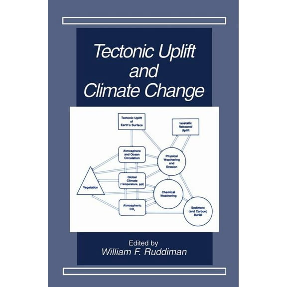 Tectonic Uplift and Climate Change, (Hardcover)