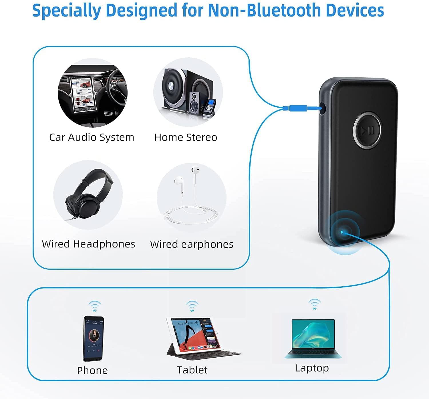  Bluetooth Aux Adapter for Car - ZOACHII Wireless Audio