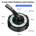 thumbnail image 4 of 12 Inch Sand Filter Pump 2641GPH - 1/2HP Pool Pump System with 6-Way Valve for Above/In-Ground Pools (1-Pack), 4 of 8