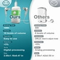 thumbnail image 6 of HealthTree Pocket Personal Sound Amplifier, Rechargeable, White, 6 of 8