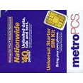 MetroPCS BYOD SIM Card