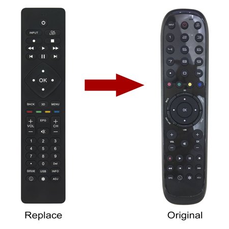 Replacement Remote Control RC2414704/01, Fit for AOC LED TV LE32D1440/20 LE39D1440/20 LE24D3140/30 LE19D1331/30 LE22D1331/30 LE24D1331/30