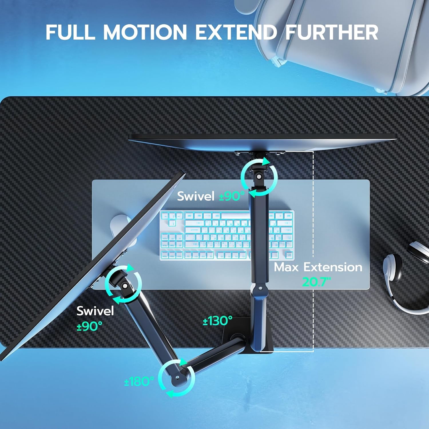 Dual Monitor Mount Heavy Duty Arms for 17-35 Inch Ultrawide Screen Fully Adjustable Desk Stand VESA 75x75 100x100mm Black