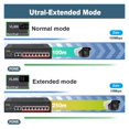 thumbnail image 4 of 8 Port POE Switch 10/100Mbps Ethernet Switch 8 POE +2 Uplink With Internal Power For Router/IP Camera/ Wireless AP, 4 of 7