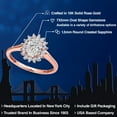 thumbnail image 2 of Gem Stone King 10K Rose Gold Lab Grown Diamond and White Created Sapphire Engagement Ring for Women | 0.94 Cttw | Oval 7X5MM | Gemstone April Birthstone | Size 8, 2 of 6