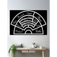 thumbnail image 2 of Orchestra Layout Diagram (Named) Poster Wall Art, Modern Wall Decor For Living Room Bedroom, 8x12 UNFRAMED, 2 of 3