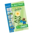 thumbnail image 3 of NewPath Learning Early Childhood Science Readiness Flip Charts, All About Plants, 3 of 3