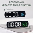 thumbnail image 6 of Kugisaki Digital Alarm Clock LED Display Multifunctional Digital Clock Displaying Date for Bedroom Home Living Room Office, 6 of 7