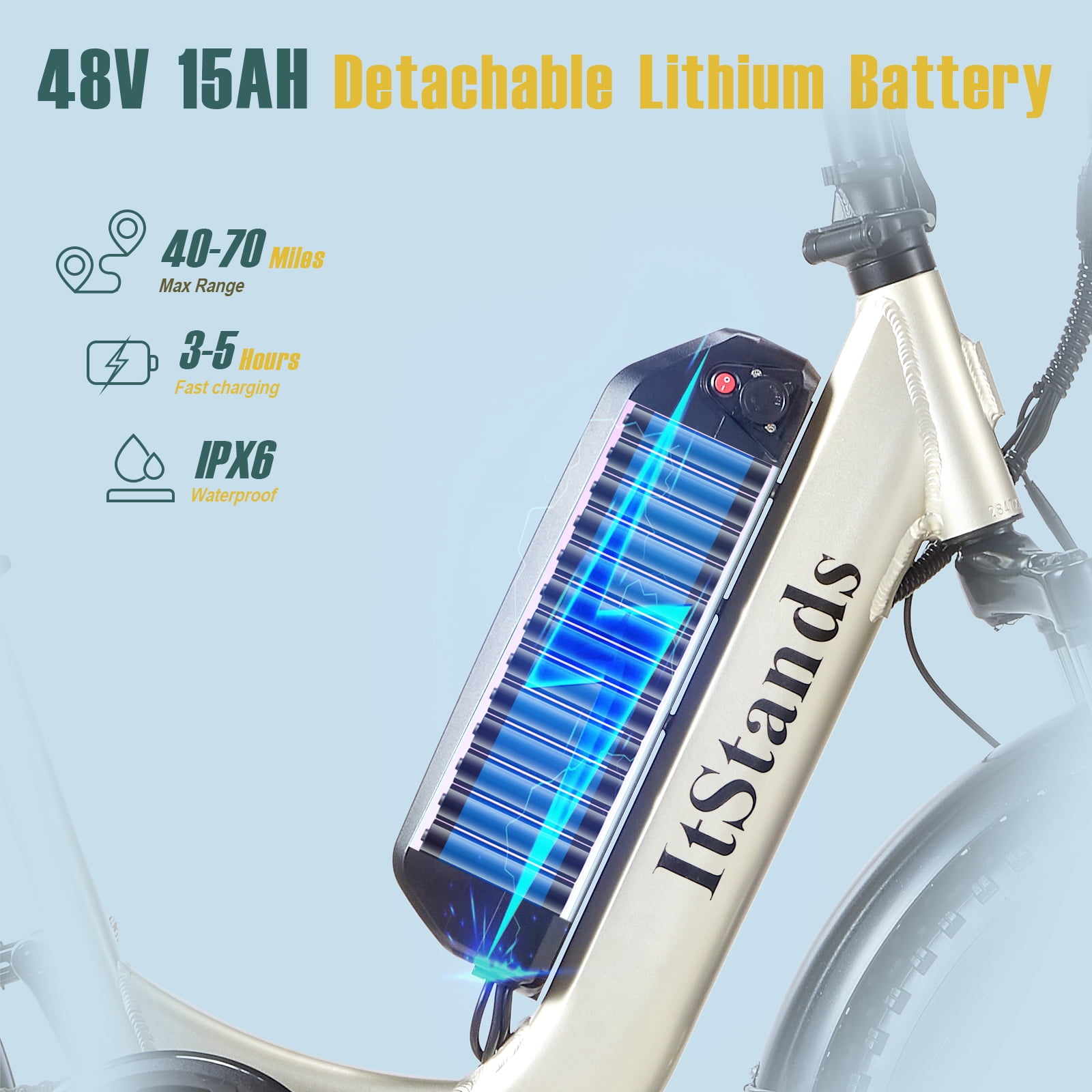 ITSTANDS Electric Bike for Adults 20'', 800W 48V 15AH UL2849 Ebike 28MPH*70Miles Full Suspension E-Montain Bike 4.0 Fat Tire 2 Seats off road Ebike & Dual Disc Brakes E-bicycle