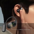 thumbnail image 5 of AI Translation Wireless Bluetooth Earbuds, Real-Time Language Translator, Over-Ear Bluetooth Earphones Supports 144 Languages & Music Play, 5 of 5