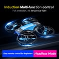 thumbnail image 1 of Juguetes De Vuelo Cuadricóptero RC operado a mano Modo sin cabeza Lanzamiento GO 3 Modos de velocidad Mini Drone, 1 of 7
