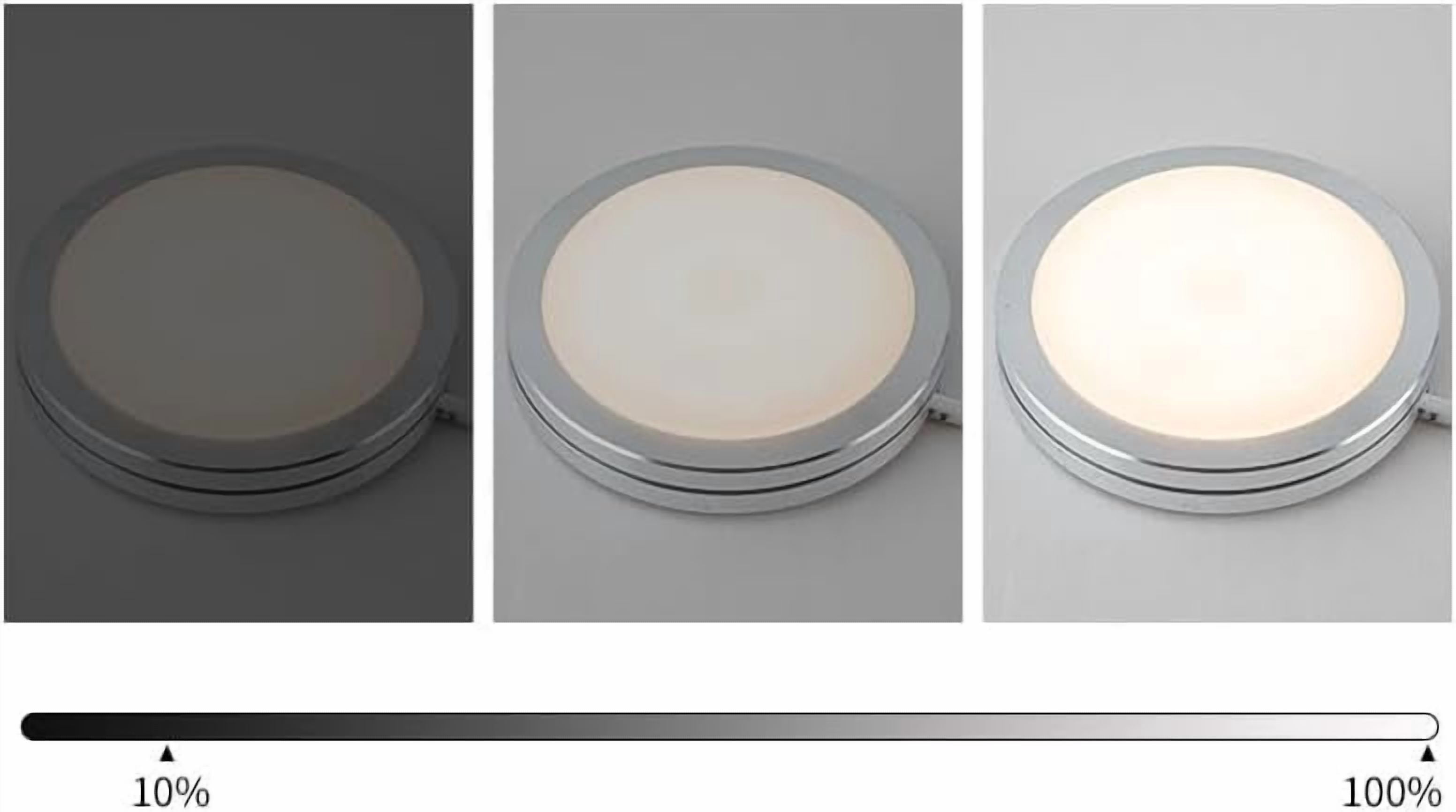JJEAN-Dimmable 2pcs/Lots 2.5w DC 12v led Puck/Under Cabinet Light. led Spotlight, Ultra-Thin Under Counter Lights for Kitchen,Desk,Sink,Workbench (4000K, Silver face Cover)