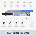 thumbnail image 3 of ANNKE 8CH 1080P Outdoor CCTV Video Home Security 4PCS White Bullet Weatherproof Camera System Surveillance Kits with No Hard Drive Disk, 3 of 9