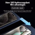 thumbnail image 4 of 5 Pcs Hydrogel Film For iPhone 17 16 16e 15 14 13 12 11 Pro Max Plus 12 13 Mini 7 8 Plus SE XR XS Full Cover Screen Protector,For iPhone XS Max, 4 of 12