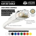 thumbnail image 5 of Huetron™ 5-Pack Cat 5e Ethernet Snagless RJ45 Patch Computer LAN Network Cord Cable (6 ft/WHITE)), 5 of 6
