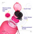thumbnail image 6 of Giotto Large Half Gallon Motivational Water Bottle with Time Marker & Removable Strainer, 64 fl oz., 6 of 7