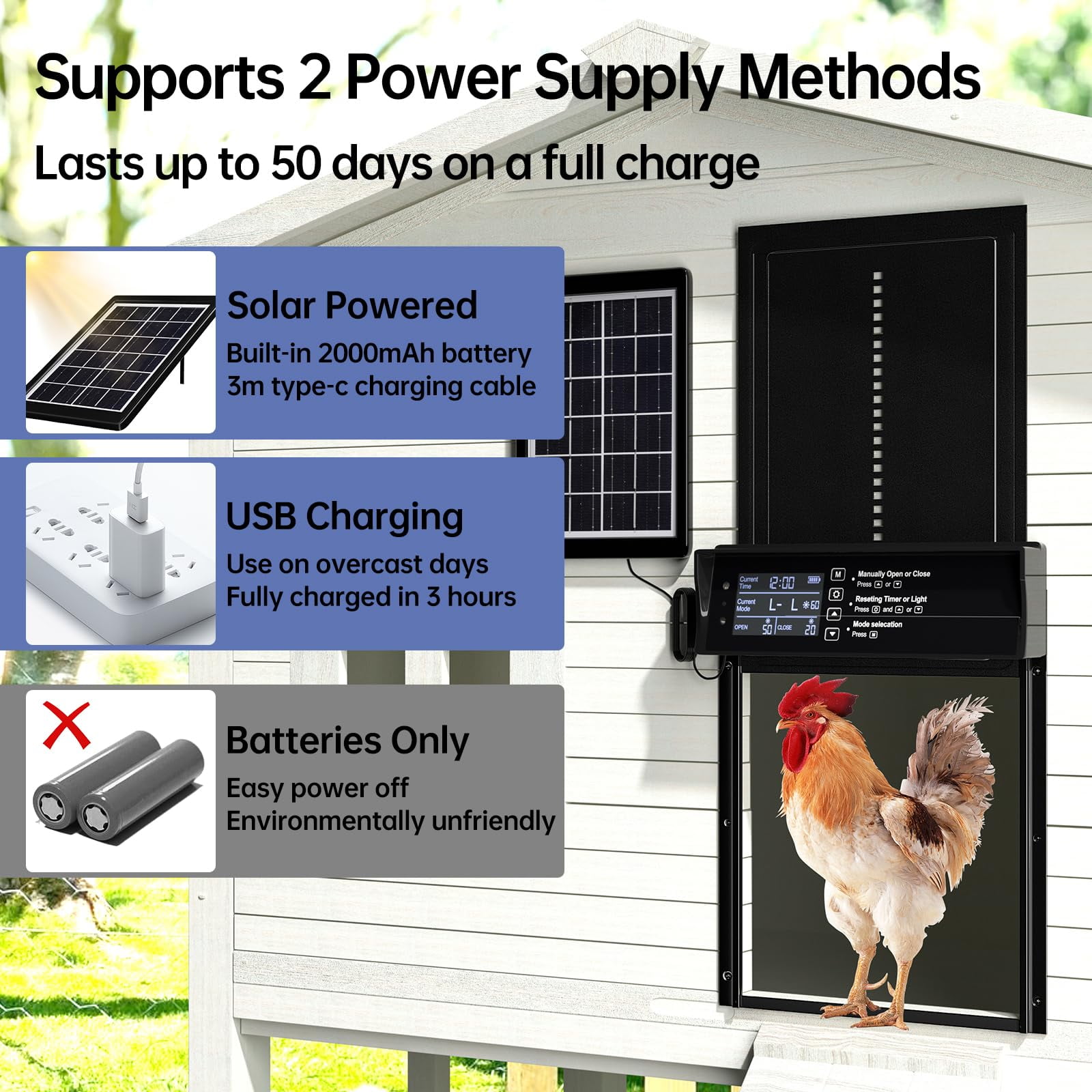 Automatic Chicken Coop Door Solar Powered Auto Chicken Door with Timer & Light Sensor, Anti-Pinch & Alert, LCD Screen, Remote Control Aluminum Waterproof,Black