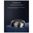 thumbnail image 5 of Smart Air Freshener Car Aromatherapy Fragrance for Purifying Seat Perfume Air Humidifier Diffuser Accessories, 5 of 5