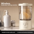 thumbnail image 2 of Wireless Washing Machine Portable Underwear Cleaner Mini Socks Wash Machine Fully Laundry Bucket Makeup Brush Cleaner, 2 of 7
