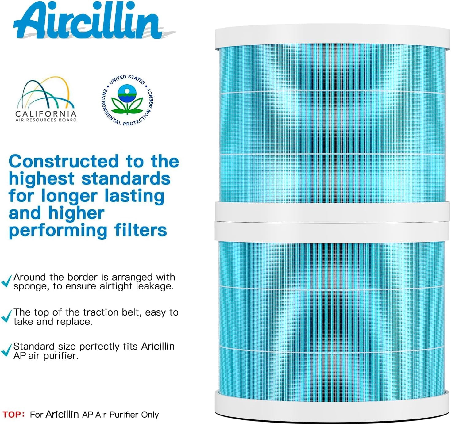 Air Purifier AP0801 Replacement Filters 2-Pack, Activated Carbon Filter, H13 True HEPA Filter