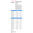 thumbnail image 2 of Front Ball Joints Tie Rods Sway Bar Link Kit 12 - Compatible with 1995 - 1997 Dodge Ram 1500 - Autopart Premium, 2 of 2
