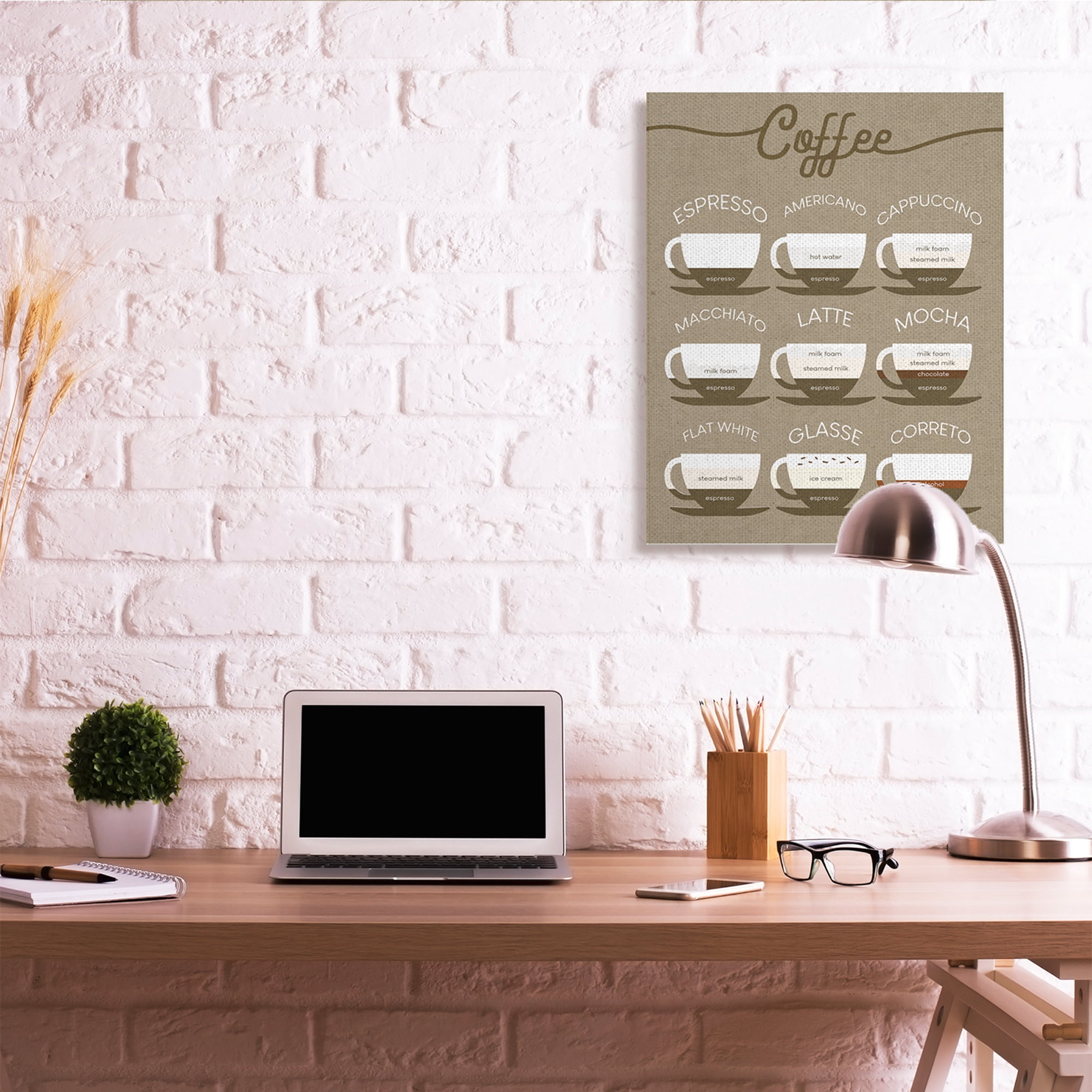 Stupell Industries Rustic Espresso Drink Guide Kitchen Coffee Chart Food & Beverage Painting Gallery Wrapped Canvas Art Print Wall Art, 30 x 40