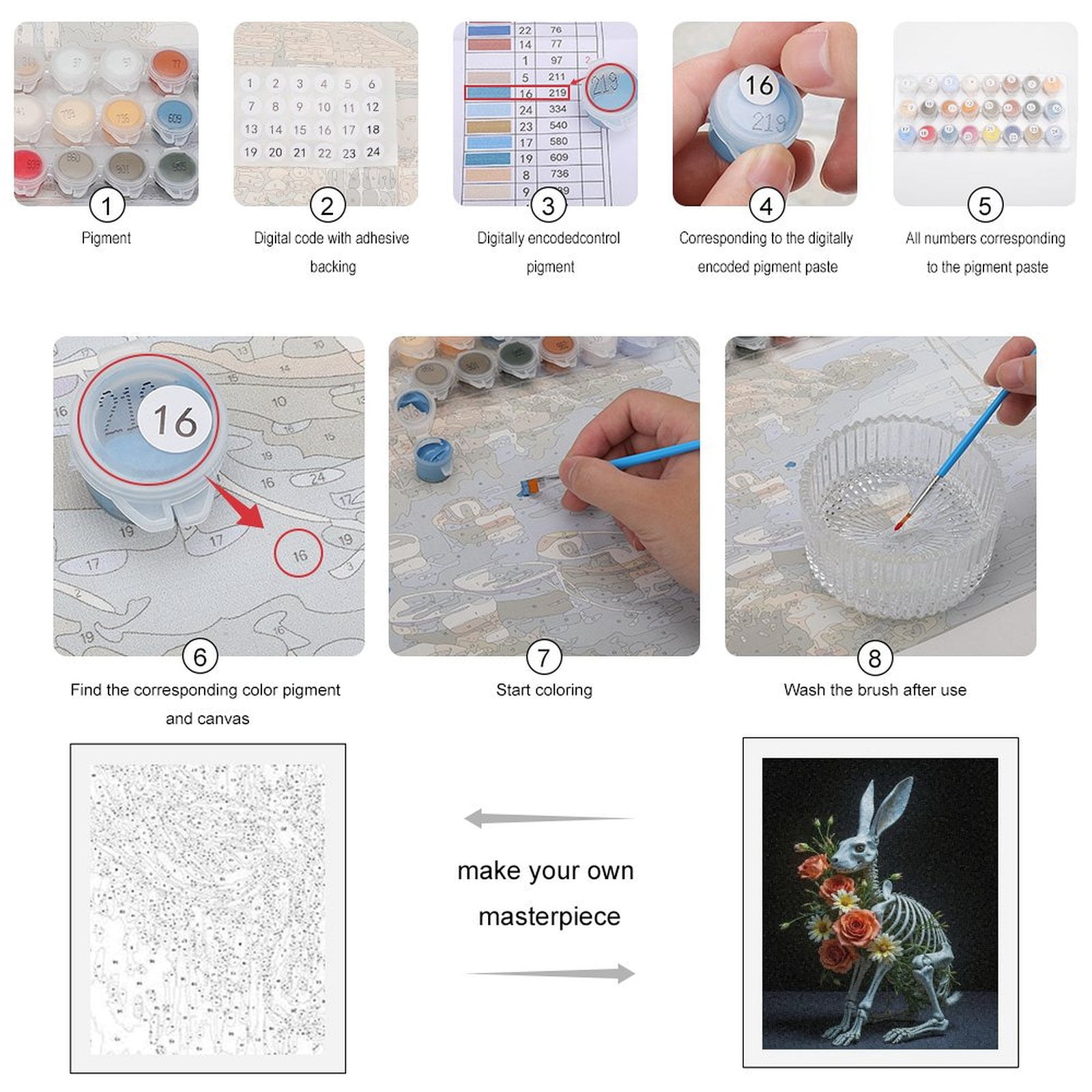 Paint by Numbers Kit for Adults, Rabbit Skeleton Floral Display Paint by Numbers, Easy Paint by Numbers Kit for Adults Beginner, DIY Adult Paint by Number Kits on Canvas, 12x16in Home Decor