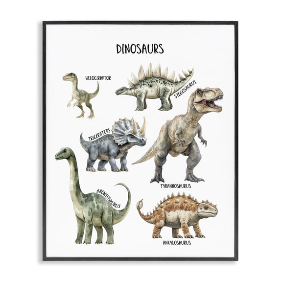 Stupell Industries Eclectic Educational Meet The Dinosaurs Black Framed Giclee Art, 11 x 14, by Christine Simpson Art