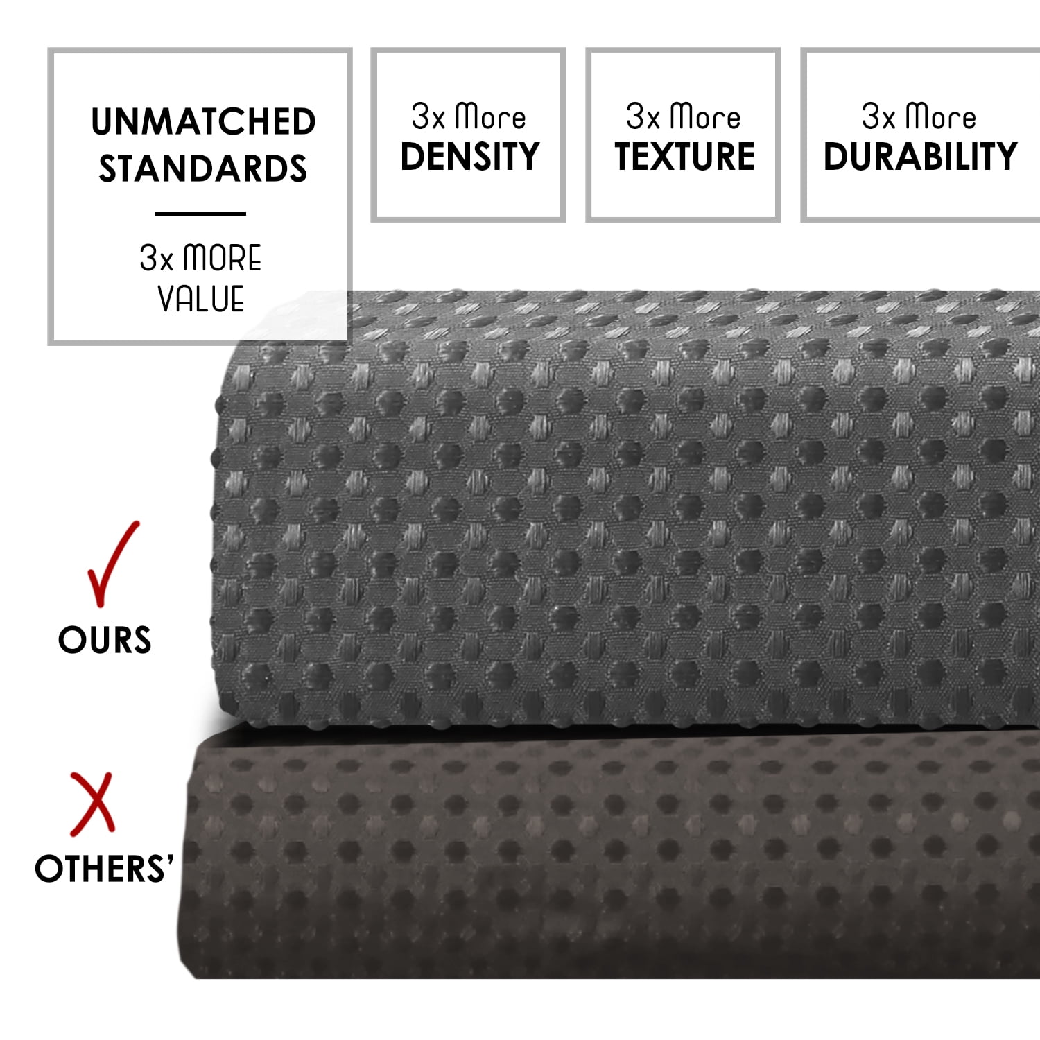 (2 pack) LammaLoe Gray Shower Curtains, Waffle Weave Heavy Duty Fabric Shower Curtain, 72” x 72" Hotel Luxury 256 GSM Bathroom Curtains