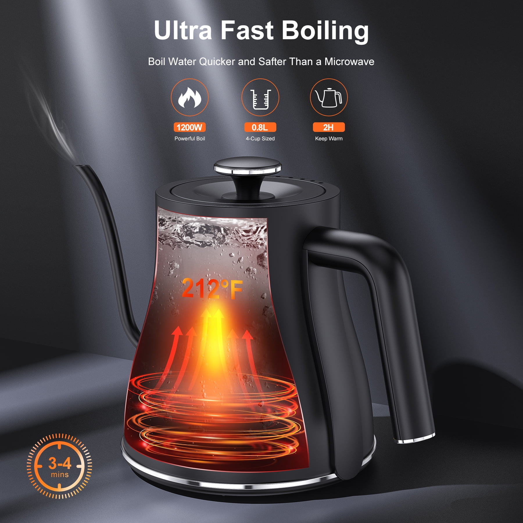 Electric Kettle Temperature Control With 7 Heat Settings Led - Temu