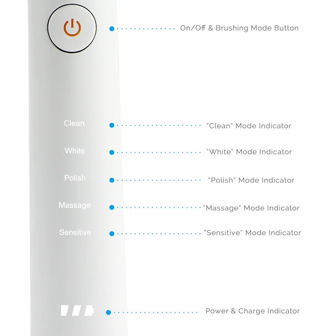 Vakker Sonic Electric Toothbrush for Adult with 6 replace Heads, Rechargeable Toothbrush with Charge Base, IPX7 Waterproof, Compatible with MySmile Toothbrush Head