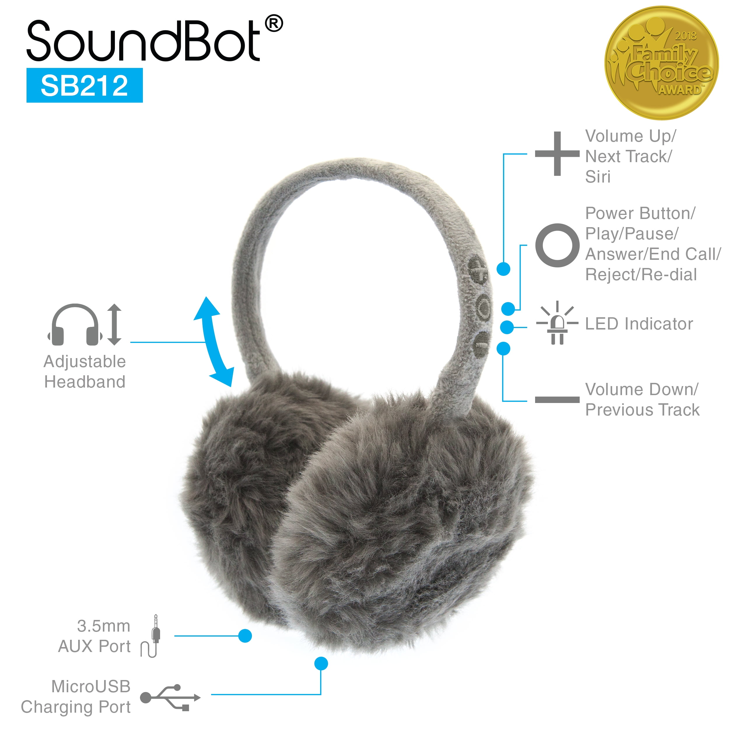 soundbot