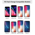 thumbnail image 6 of Galvanox Charger Set for iPhone 13 12 11 - Apple MFi Certified Fast Charge USB-C to Lightning Cable with Rapid-Charging PD Wall Plug Adapter for iPhone 8/8Plus X XS XR/11/Pro/Max (18W 2019 Release), 6 of 6