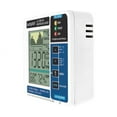 thumbnail image 6 of Autopilot APCEM2 Hydroponic CO2 RH Temperature Monitor and Data Logger (2 Pack), 6 of 8