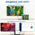 thumbnail image 3 of Chenyang CY USB-IF Certification USB4 Cable 40Gbps Compatible with Thunderbolt 3and4 with 100W Charging and 8K@60Hz 5K@60Hz, 3 of 7