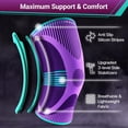 thumbnail image 3 of Rodillera DR. BRACE ELITE con estabilizador de tamaño (paquete de 2). Rodillera para mujeres y hombres, ideal para entrenamiento, deportes y uso diario. Manga de compresión para máxima sujeción del do, 3 of 5