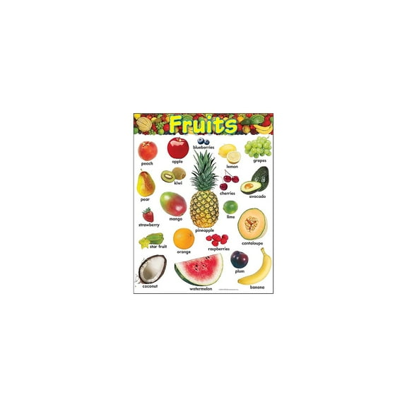 Fruits Learning Chart, 17" x 22"