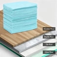thumbnail image 5 of 90 Piece Multi-Surface Floor Cleaning Tablets, Multi-Effect Floor Cleaner Sheets, Dissolvable Concentrated Cleaner for Hardwood, Tile, Vinyl, Laminate & More, Multiple Effect the Floor Clean, Blue, 5 of 5