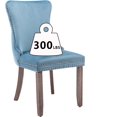 thumbnail image 5 of Velvet Upholstered Dining Chairs Set of 4, Wingback Kitchen Room Accent Chairs with Solid Wood Leg, Dinner Chairs with Nailhead Trim & Button Tufted Back, 5 of 7