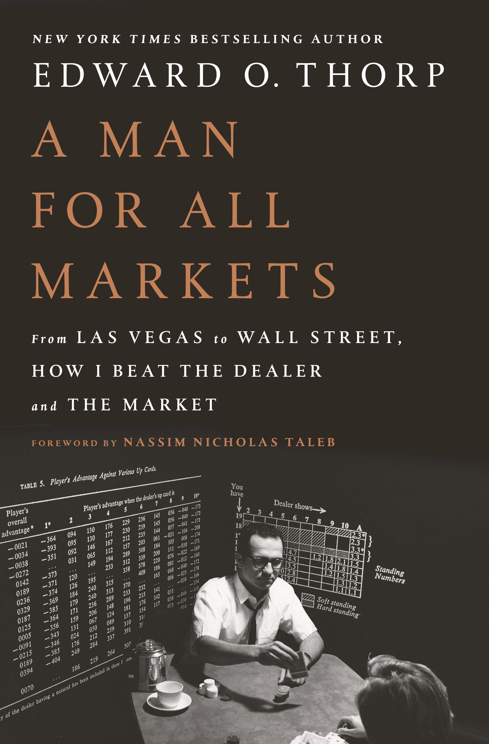 A-Man-for-All-Markets-From-Las-Vegas-to-Wall-Street-How-I-Beat-the-Dealer-and-the-Market