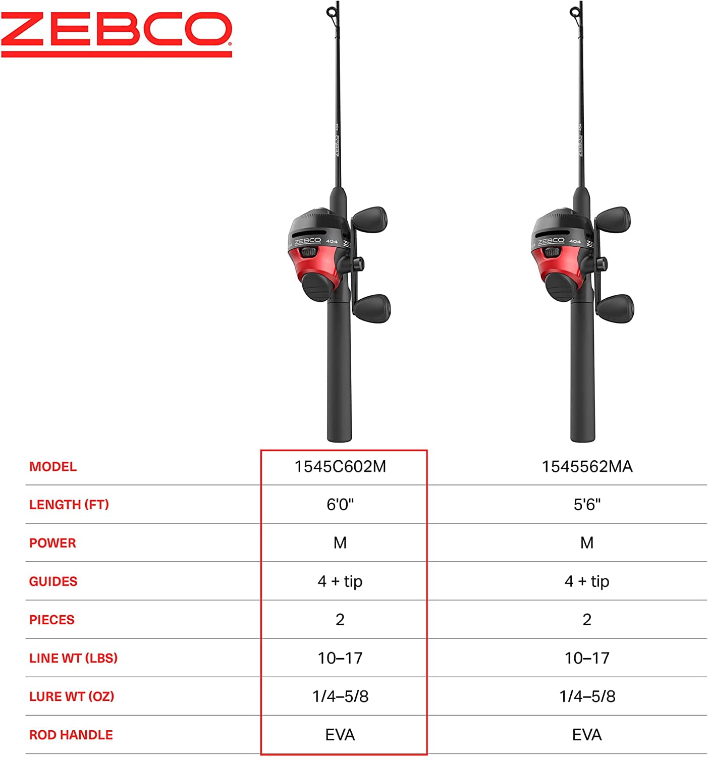 Zebco 404 Spincast Reel, Fishing Rod Combo, 6-Ft 2-Pieces